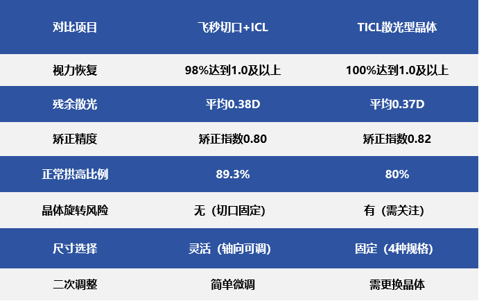 b733eb4b7f1a807d46d3fa3d61f32953.png