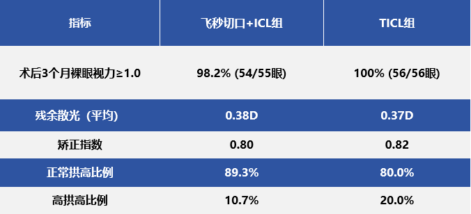 fb54c04228bdd3dd7b8b2de5485ff9b6.png